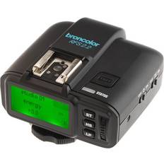 RFS 2.2 for Nikon