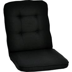 Fritab 401-41 Stolsdyna Svart (53x50cm)