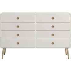 Softline