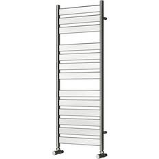 Carpi (RND-CRP3080)