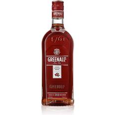 Sloe Gin