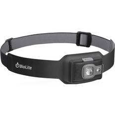 HeadLamp 200
