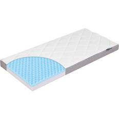 Julius Zöllner Dr. Lübbe Premium Cradle Mattress 15.7x35.4"