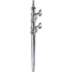 C-Stand Column 29