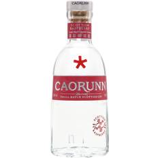 Scottish Raspberry Gin