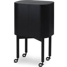 Loud Black