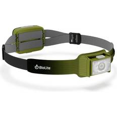 HeadLamp 750