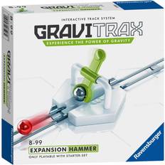 Expansion Hammer