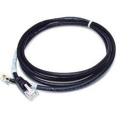 Pdu Schneider Electric AP5641 1.8m