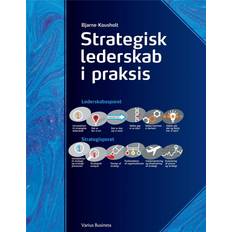 Strategisk lederskab i praksis Strategisk lederskab i praksis (Indbundet, 2017)