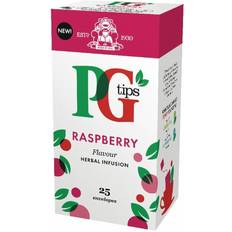 Raspberry