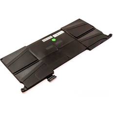 MBXAP-BA0005 Compatible