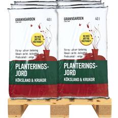 Planteringsjord