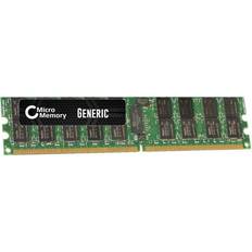 MicroMemory CoreParts Geheugen DDR2 2 GB DIMM 240-pin registered