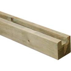 Plankehegn Hortus Post for Profile Fence End 9cm