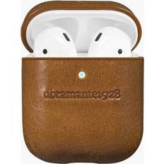 Copenhagen Case for AirPods