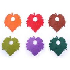 Glass Identifier