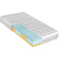 Resårbottnar madrasser 160 x 200 sängar och madrasser Trademax 1327799 Resårbotten 160x200cm