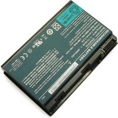 CoreParts Microbattery Mbi1819 Batería Recargable