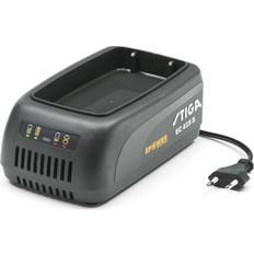 EC 415 S