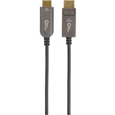 MicroConnect DisplayPort-HDMI 1.4 20m