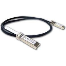 Cisco Copper SFP+ - SFP+
