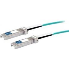 Direct attach Cisco Direct-Attach SFP+ - SFP+ 10m