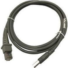 USB A-RJ45