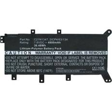 CoreParts MBXAS-BA0135 Compatible