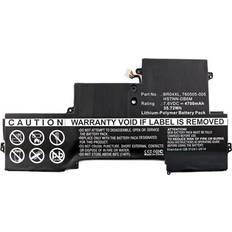 CoreParts MBXHP-BA0118 Compatible