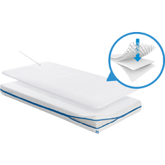 AeroSleep Lastenhuone AeroSleep ECOlution Pack 2-in-1