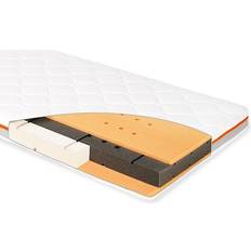 70.0 cm Matelas Pinolino Luna Air 27.6x55.1"