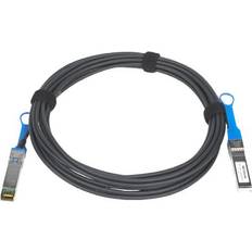 SFP+-SFP+