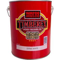 Wood Finishing