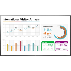 2021 Näytöt LG 75UL3J-E Infotaulu