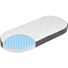 Julius Zöllner Dr. Lübbe Premium Cradle Mattress