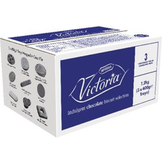 Victoria