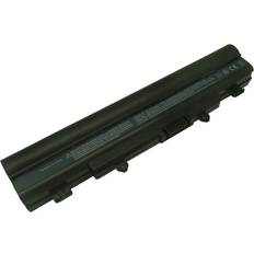 MBXAC-BA0005 Compatible