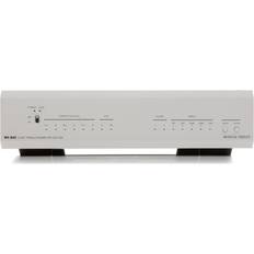 MX-DAC