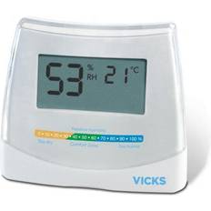 2 in 1 Hygrometer & Thermometer