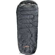 Trek 150 Right