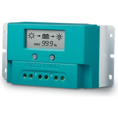 SCM20 PWM