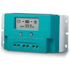 SCM40 PWM