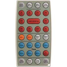 IR Remote Control