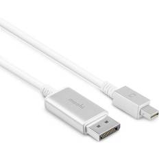 DisplayPort- Mini DisplayPort