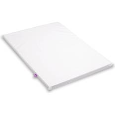 Changing Mat for SnuzKot Changing Unit