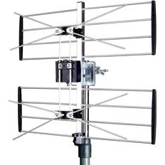 Maximum UHF2 GRID