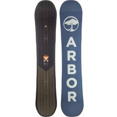 Arbor Foundation 2022