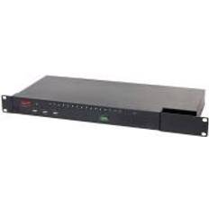 KVM1116R