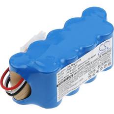 Cameron Sino CS-EPV106VX Compatible